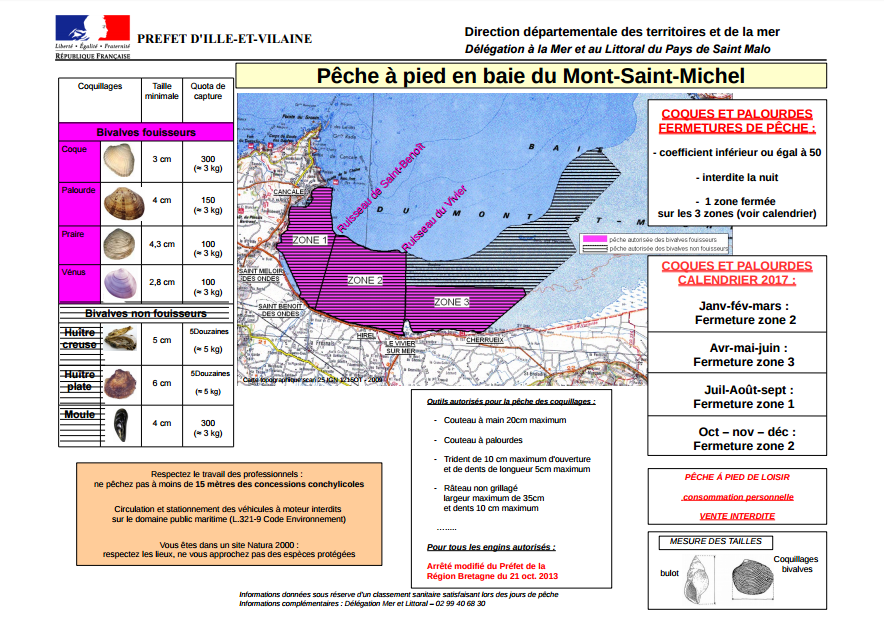 Carte zone de peche lipap